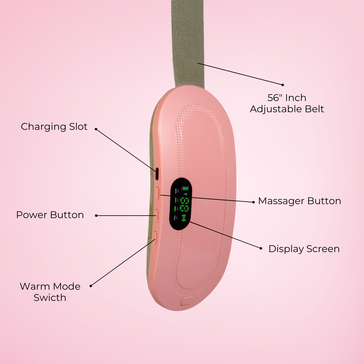 Comfy Cramps | Menstrual Therapy Pad