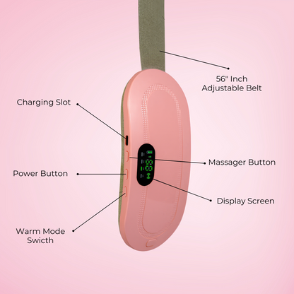 Comfy Cramps | Menstrual Therapy Pad